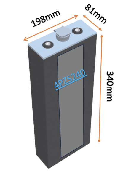 Pack 24V de 12 x 2V Batterie de traction 4PZS240 en 2V 240ah en C5