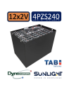 Pack 24V de 12 x 2V Batterie de traction 4PZS240 en 2V 240ah en C5