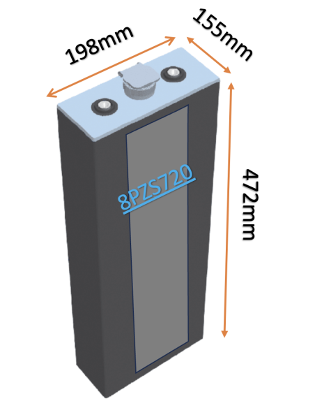 Pack 48V de 24 x 2V Batterie de traction 8PZS720 en 2V 720ah en C5