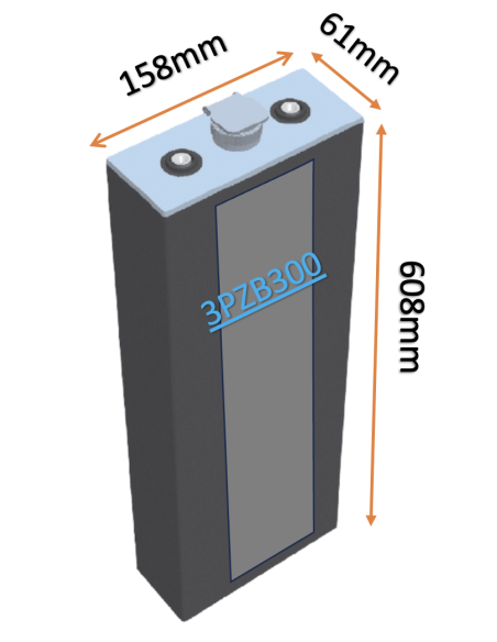 Pack 24V de 12 x 2V Batterie de traction 3PZB300 en 2V 300ah en C5