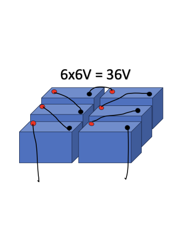 Kit de Jonctions 36V pour 6 batteries 6V