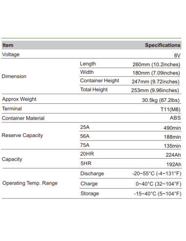 Lot de 8 Batteries 6V 224ah Leoch AGM / GEL Carbone LDC6-224