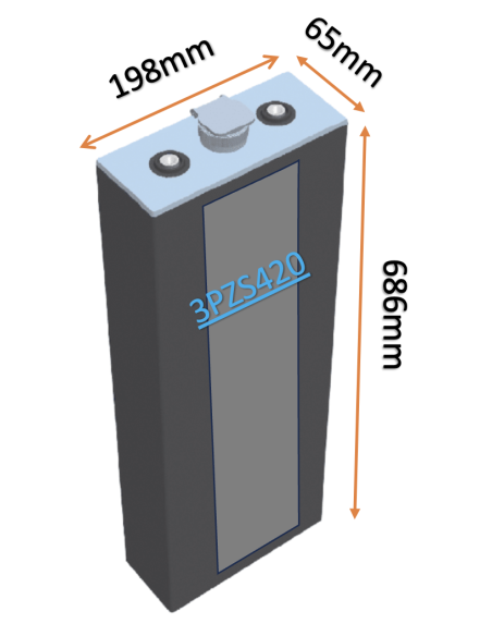 Pack 24V de 12 x 2V Batterie de traction 3PZS420 en 2V 420ah en C5