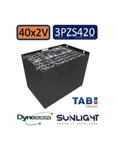 Pack 80V de 24 x 2V Batterie de traction 3PZS420 en 2V 420ah en C5