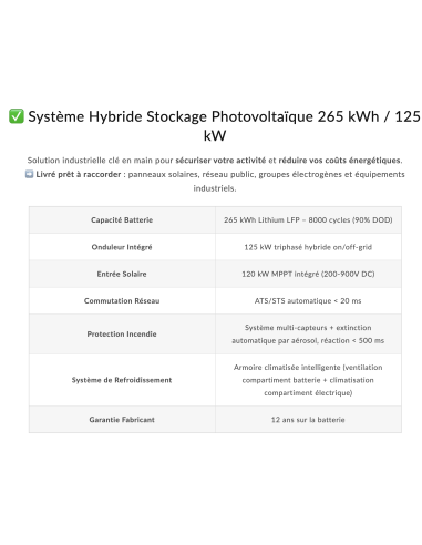 Batterie Lithium LifeP04 Dawnice 256KWH Garantie 12 ans Livraison incluse