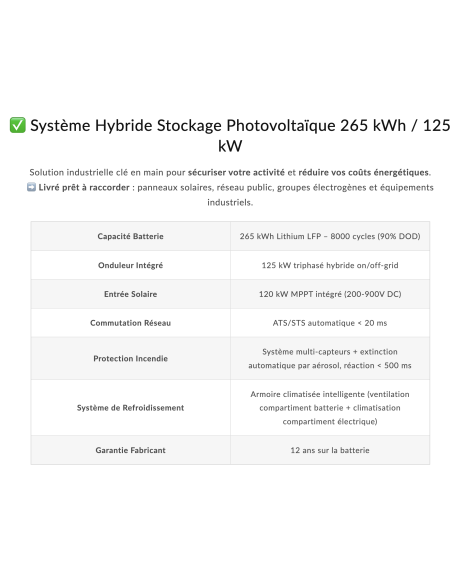 Batterie Lithium LifeP04 Dawnice 256KWH Garantie 12 ans Livraison incluse