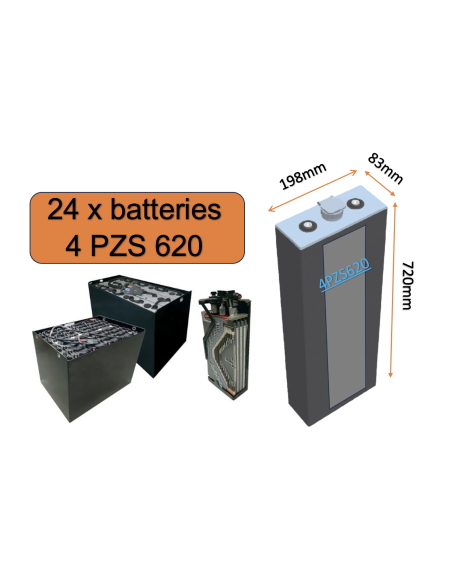 Batterie de traction 4PZS620 en 2V 620ah en C5 Livraison incluse
