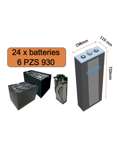 Batterie de traction 6PZS930 en 2V 930ah en C5 Livraison incluse