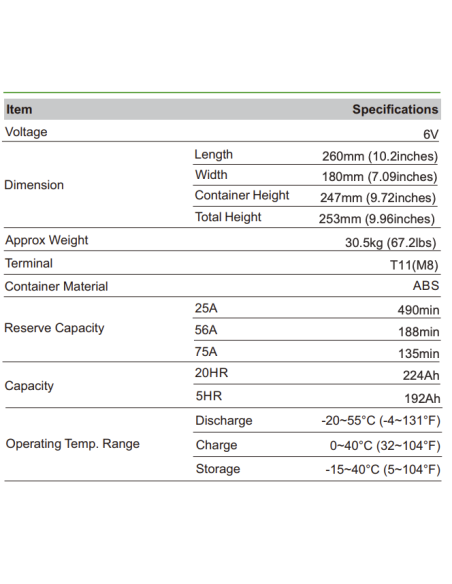 Batterie 6V 224ah Leoch AGM / GEL Carbone Livraison incluse