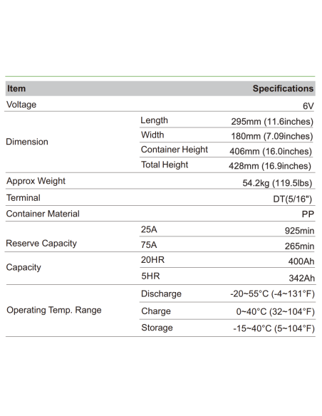 Batterie 6V 400ah Leoch AGM / GEL Carbone LDC6-400