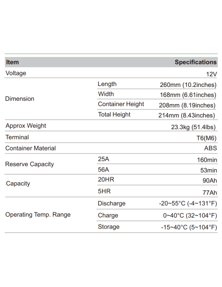 Batterie 12V 90ah Leoch AGM / GEL Carbone LDC12-90C