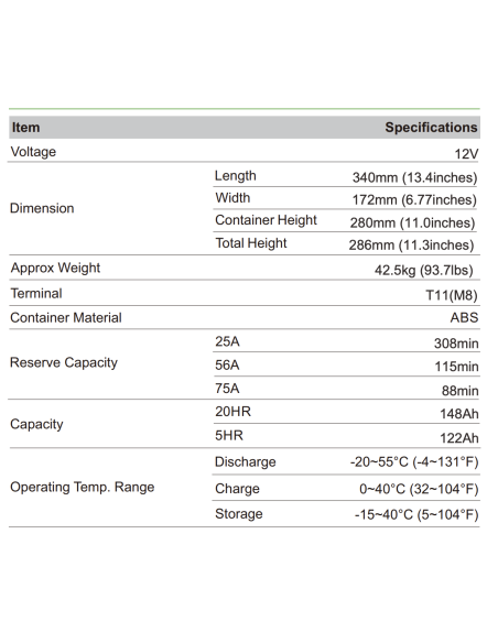 Batterie 12V 148ah Leoch AGM / GEL Carbone LDC12-145
