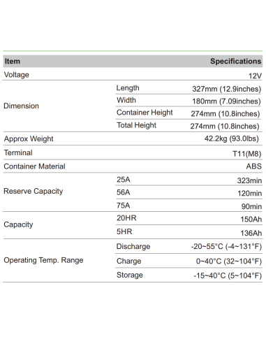 Batterie 12V 150ah Leoch AGM / GEL Carbone LDC12-150-GC12