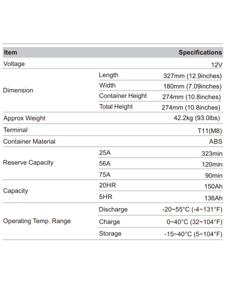 Batterie 12V 150ah Leoch AGM / GEL Carbone LDC12-150-GC12