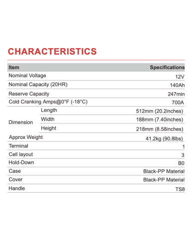 Batterie 12V 140ah Leoch AGM / GEL Carbone LPM12-140