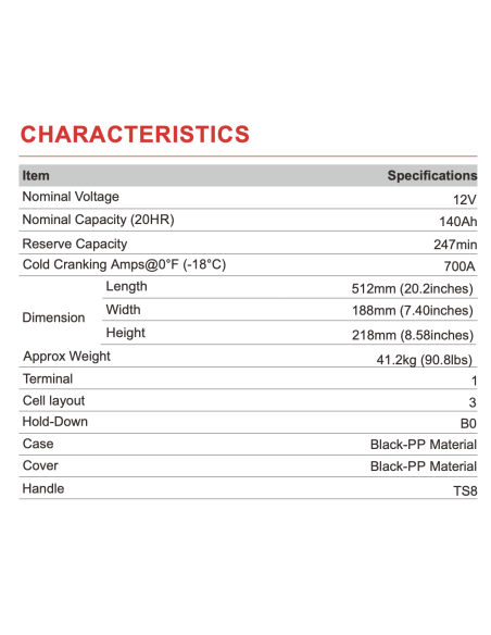 Batterie 12V 140ah Leoch AGM / GEL Carbone LPM12-140