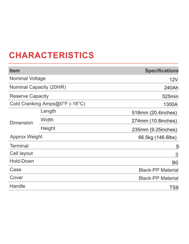 Batterie 12V 240ah Leoch AGM / GEL Carbone LPM12-240